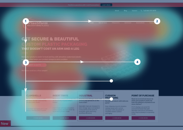 Follow the F-pattern V2
